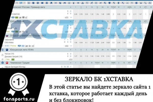 Kraken ссылка тор 2krnk biz