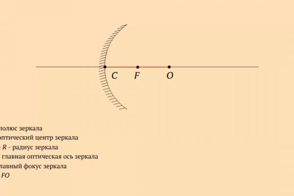 Как купить через кракен