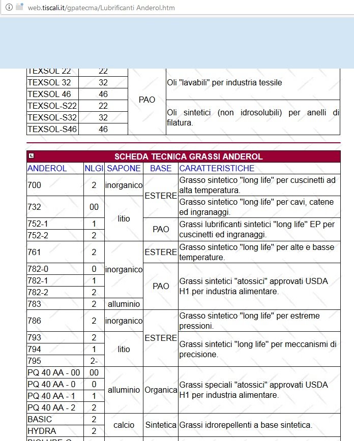 Kra35.gl